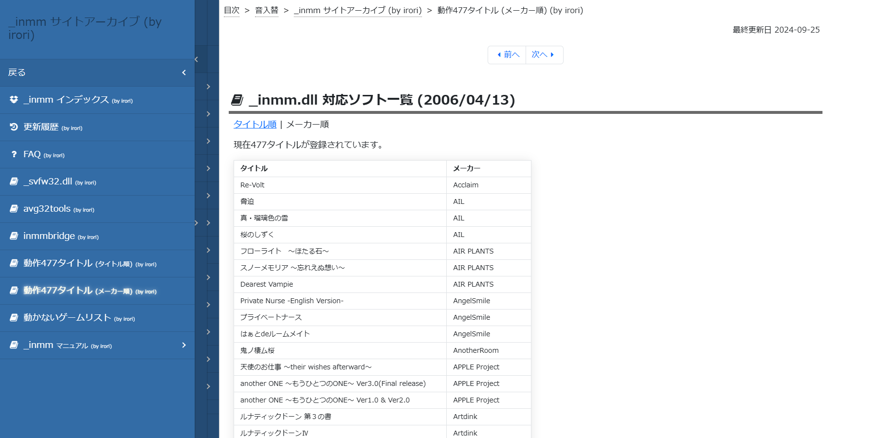 ニャンニャン倶楽部 ナース1号 